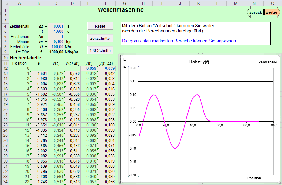 EXCEL-Blatt zur Wellensimulation