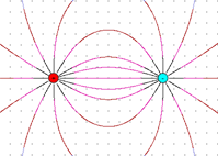 Bild mit Link zur Magnetfeldmessung